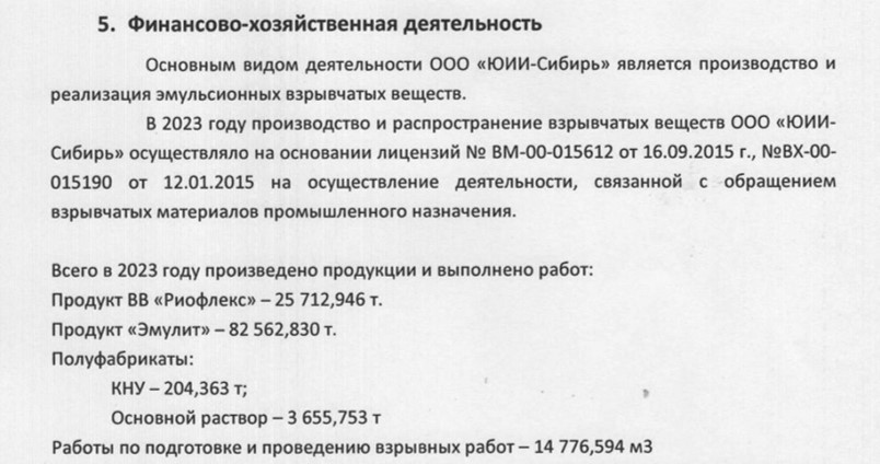 Производство взрывчатых веществ «ЮИИ-Сибирь» в 2023 году. Скан аудиторского заключения к отчетности компании